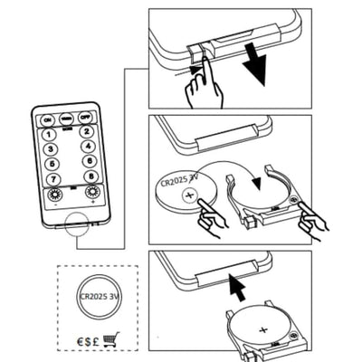 Sininen led-valonauha Dochin 30 m (300 led-valoa)