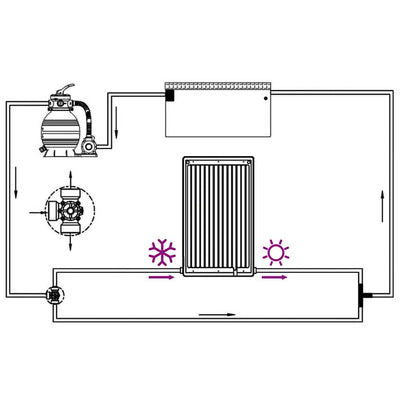 Kaareva uima-altaan aurinkoenergiapaneeli Melintan 72,5x46cm