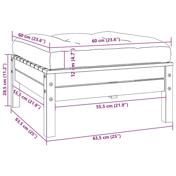 Musta ulkorahi antrasiitti tyyny Abood (mänty)