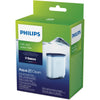 Philips suodatinkannu suodatin kahvinkeittimelle
