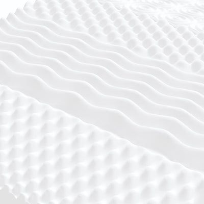 Valkoinen vaahtomuovipatja Verlie 90x190cm (7-aluetta kovuus 20 ild)