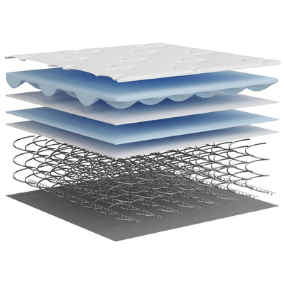 Pussijousipatja Basoiu 90x190cm (keskikova yhden hengen)