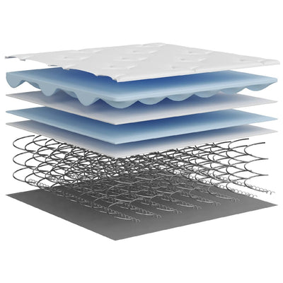 Pussijousipatja Basoiu 160x200cm (keskikova)