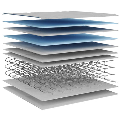 Bonnel joustinpatja Stamate 90x190cm (keskikova yhden hengen)