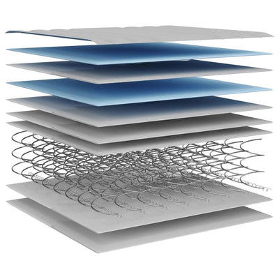 Bonnel joustinpatja Stamate 90x200cm (keskikova)