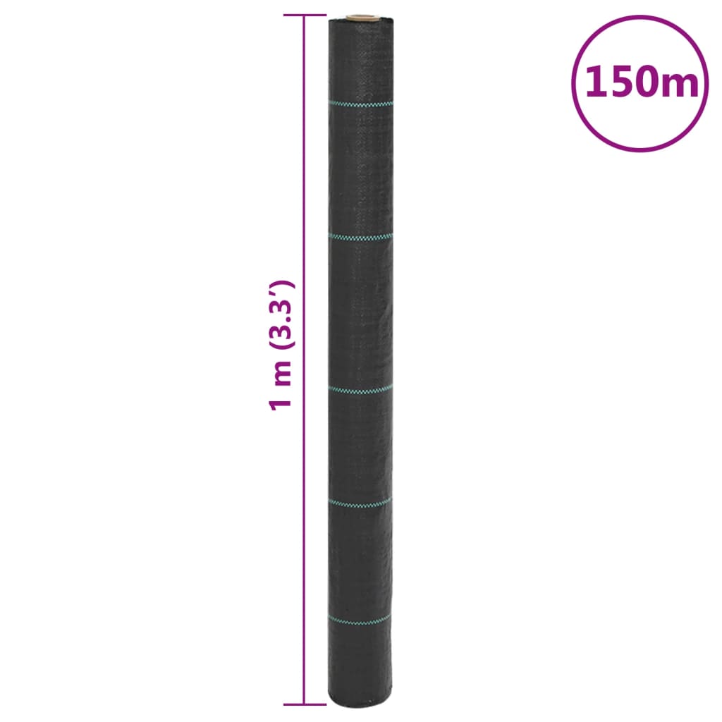 Rikkaruohomatto Paulesti 1x150 m mustana (pp)