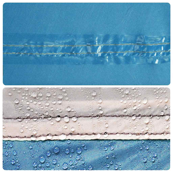 Camping Tuulensuoja Sininen 510x153 cm Vedenpitävä