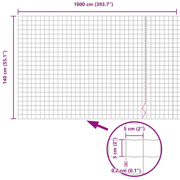 Euroaita 1,4 x 10 m PVC-pintainen rauta