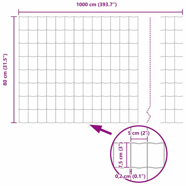 Euroaita 0,8 x 10 m PVC-pintainen rauta