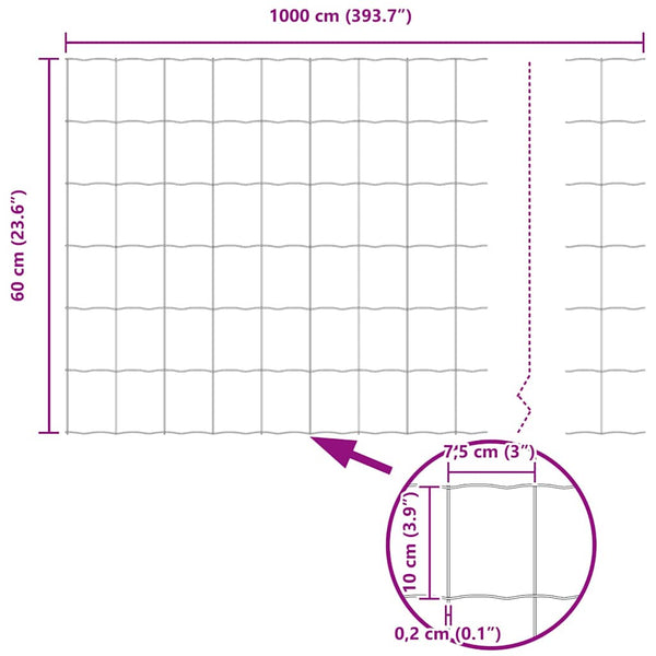 Euroaita 0,6 x 10 m PVC-pintainen rauta