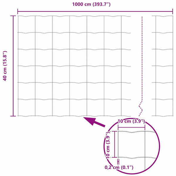 Euroaita 0,6 x 10 m PVC-pintainen rauta