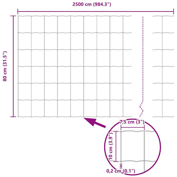 Euroaita 0,8 x 25 m PVC-pintainen rauta