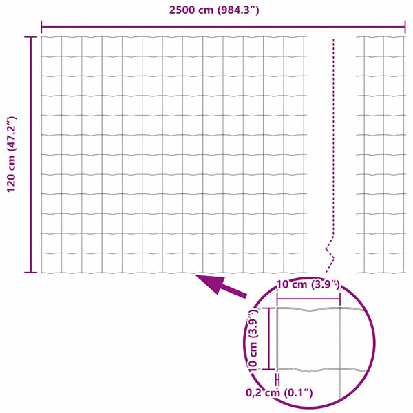 Euroaita 1,2 x 25 m PVC-pintainen rauta