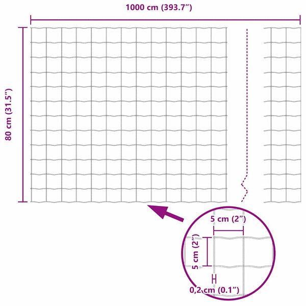 Euroaita 0,8 x 10 m PVC-pintainen rauta Vihreä
