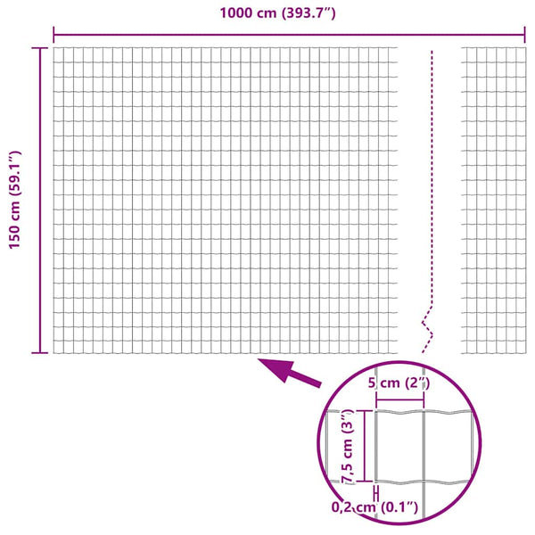 Euroaita 1,5 x 10 m PVC-pintainen rauta Vihreä