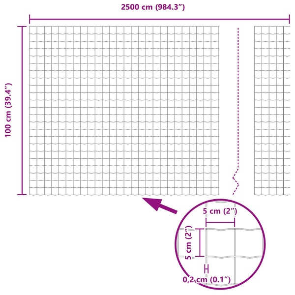 Euroaita 1 x 25 m PVC-pintainen rauta Vihreä