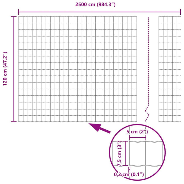 Euroaita 1,2 x 25 m PVC-pintainen rauta Vihreä