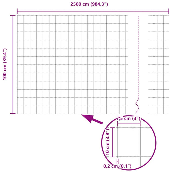 Euroaita 1 x 25 m PVC-pintainen rauta Vihreä