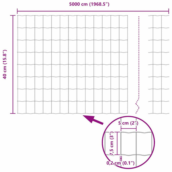 Euroaita 0,4 x 50 m PVC-pintainen rauta Vihreä