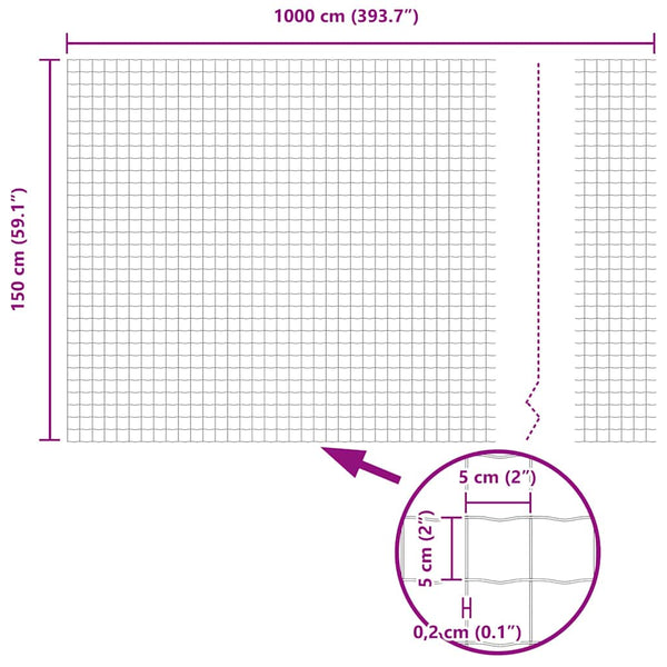 Euroaita 1,5 x 10 m PVC-pintainen rauta Harmaa