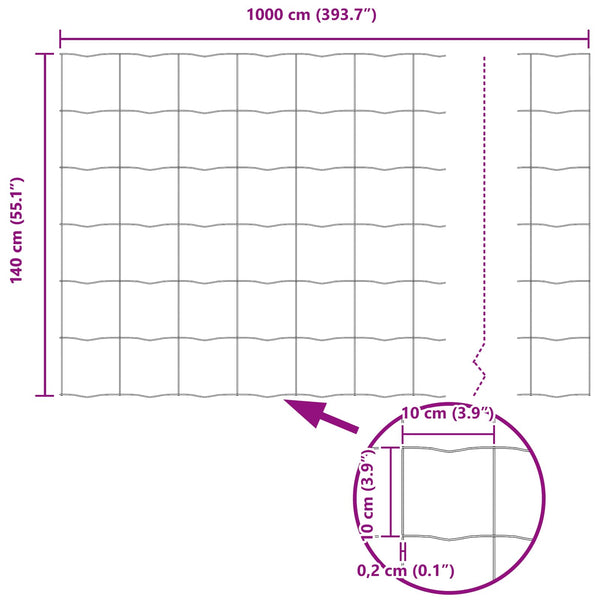 Euroaita 1,4 x 10 m PVC-pintainen rauta Harmaa