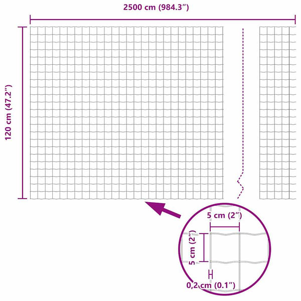 Euroaita 1,2 x 25 m PVC-pintainen rauta Harmaa