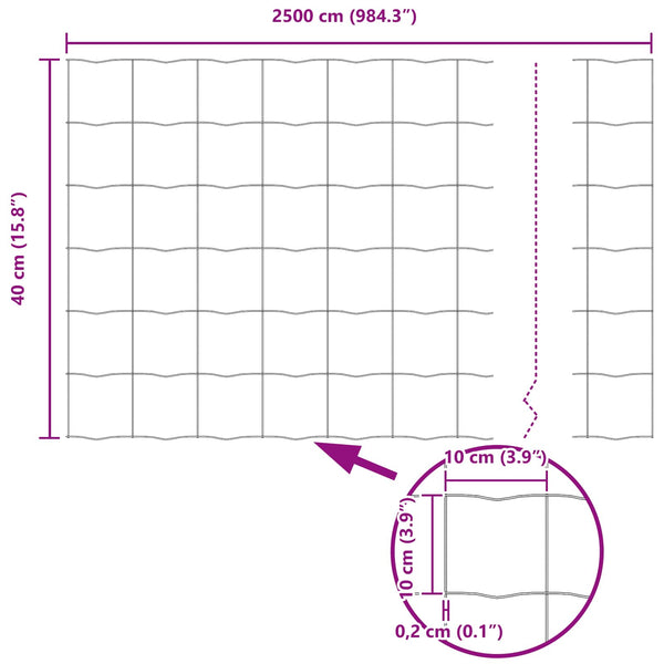 Euroaita 0,4 x 25 m PVC-pintainen rauta Harmaa