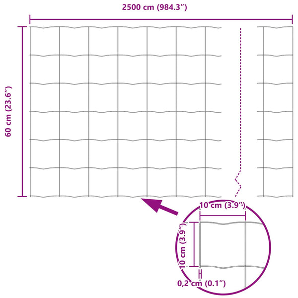 Euroaita 0,6 x 25 m PVC-pintainen rauta Harmaa