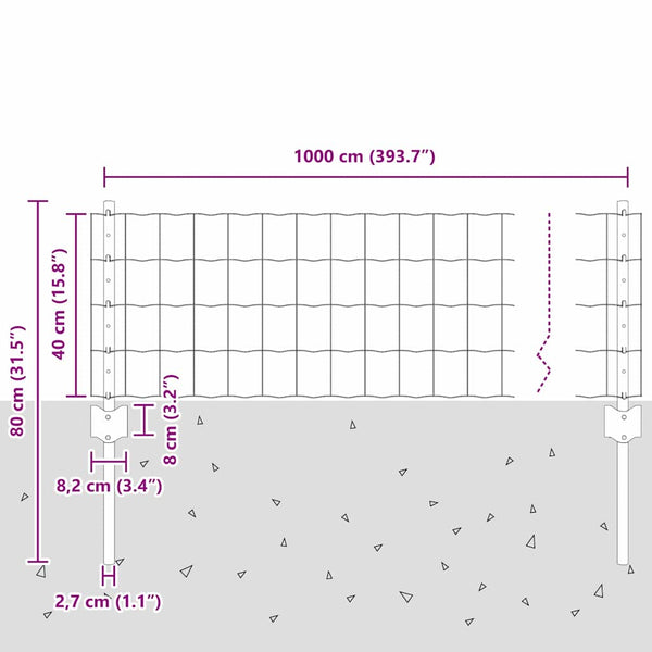Euroaita with Post 10 x 0,4 m PVC-pinnoitettu teräs Vihreä