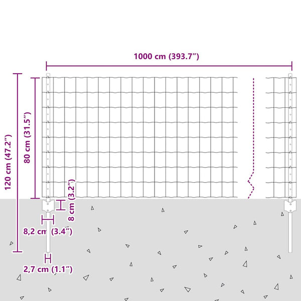 Euroaita with Post 10 x 0,8 m PVC-pinnoitettu teräs Vihreä