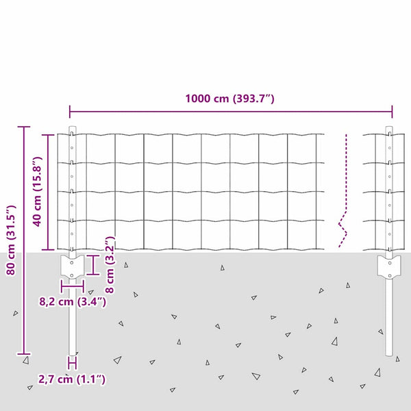 Euroaita with Post 10 x 0,4 m PVC-pinnoitettu teräs Vihreä
