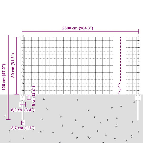 Euroaita with Post 25 x 0,8 m PVC-pinnoitettu teräs Vihreä