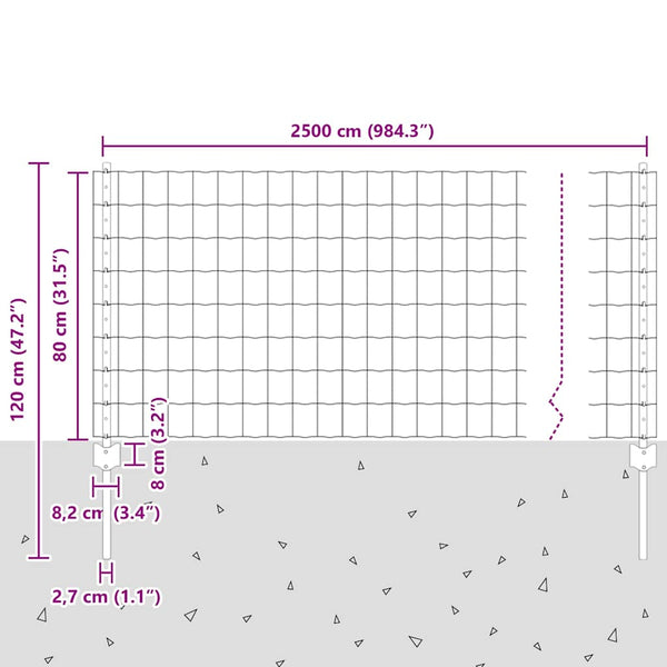 Euroaita with Post 25 x 0,8 m PVC-pinnoitettu teräs Vihreä