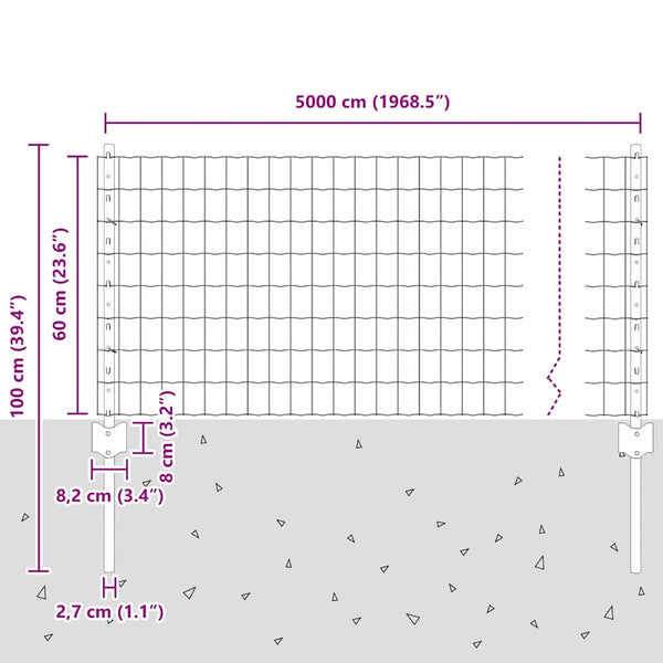 Euroaita with Post 50 x 0,6 m PVC-pinnoitettu teräs Vihreä