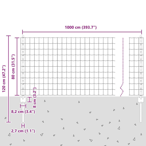 Euroaita with Post 10 x 0,8 m PVC-pinnoitettu teräs Vihreä