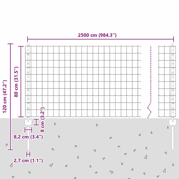 Euroaita with Post 25 x 0,8 m PVC-pinnoitettu teräs Vihreä