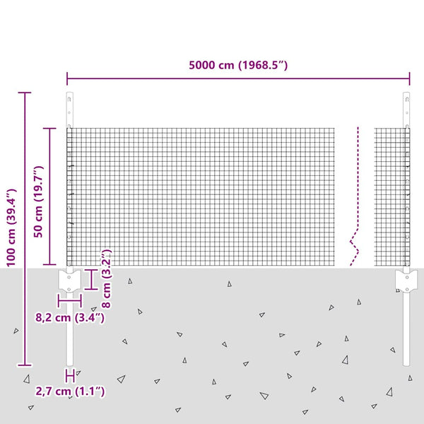 Käytävä suljettu langoitettu aitarakenne 50 x 0,5 m Vihreä