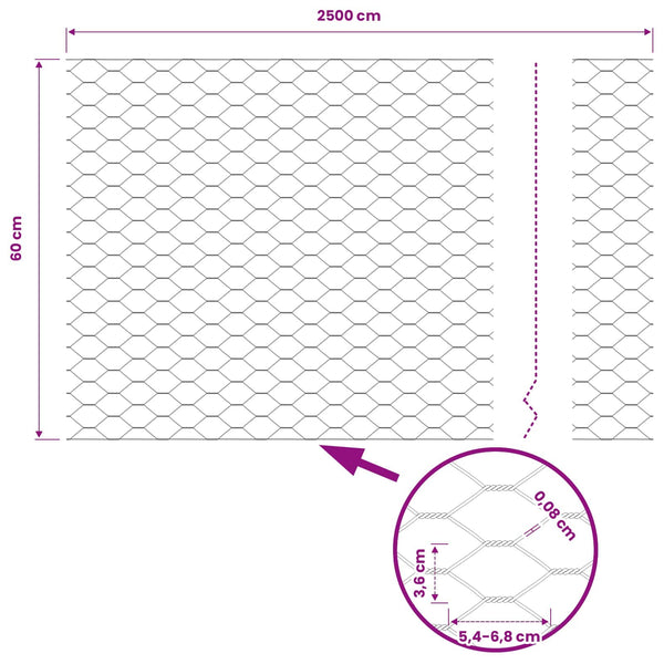 Kuusikulmainen aita 0,6 x 25 m Polyvinyylikloridi Vihreä
