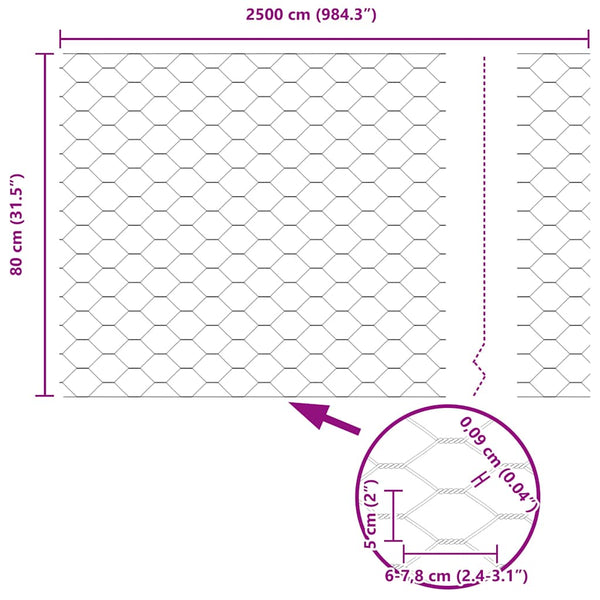 Kuusikulmainen aita 0,8 x 25 m Polyvinyylikloridi Vihreä