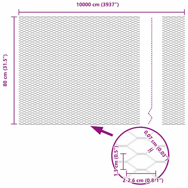 Kuusikulmainen aita 0,8 x 100 m Polyvinyylikloridi Vihreä