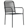 Piharuokailu setti 7 kpl Musta Jauhemaalattu Teräs