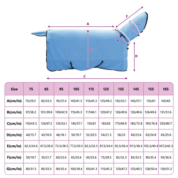 Hevospeitto Täysi Aqua 165 cm Polyesterivillaa