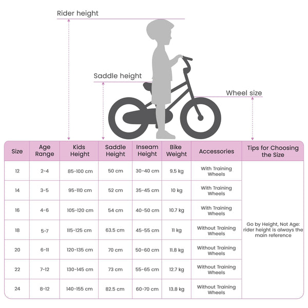 Lastenpyörä 18 Tuumaa 5-7-vuotiaille Tumma vaaleanpunainen