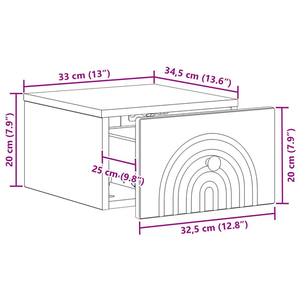 Seinälle Kiinnitettävä Yöpöytä 2 kpl Harmaa sonoma