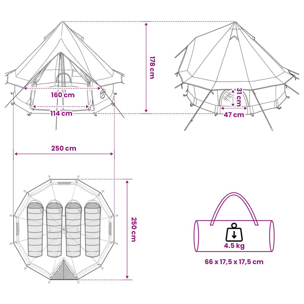 Tipi-teltta 4 hengelle Vihreä Polyesteri ja teräs