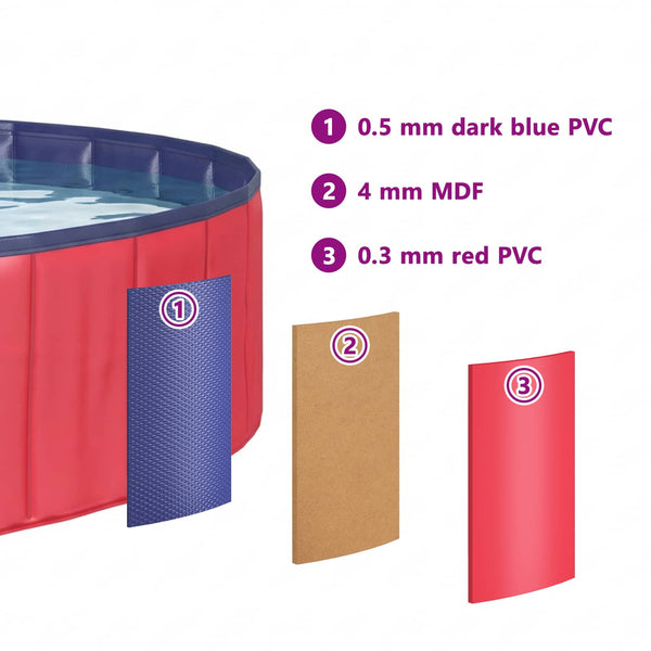 Koiran Uima-allas Ø200 x 30 cm Paksu PVC Punainen