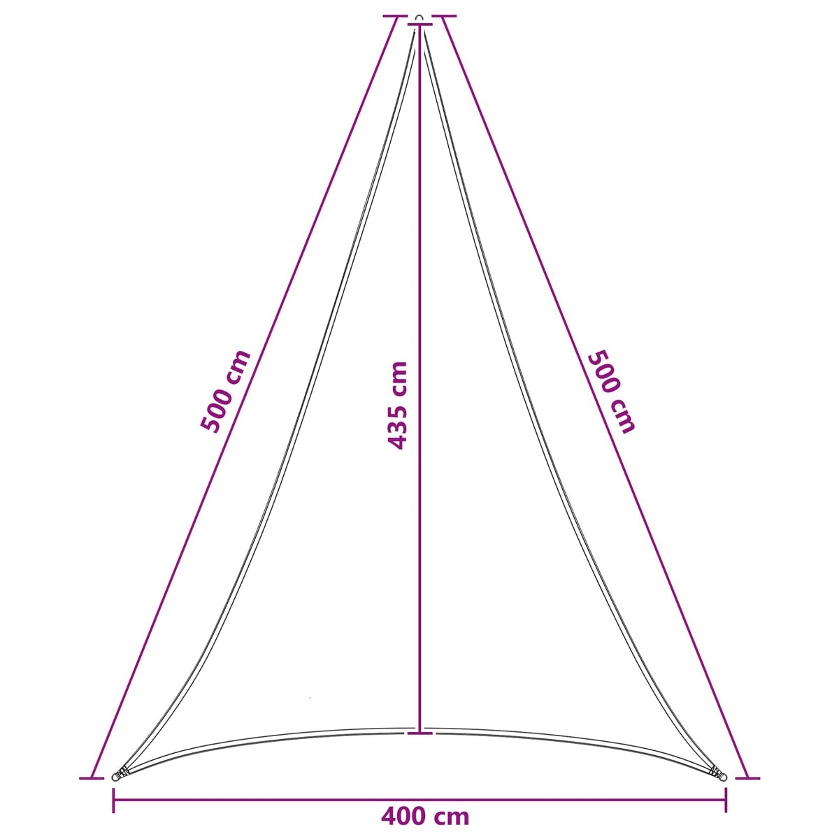 Aurinkovarjolaudat 4 x 5 x 5 m HDPE