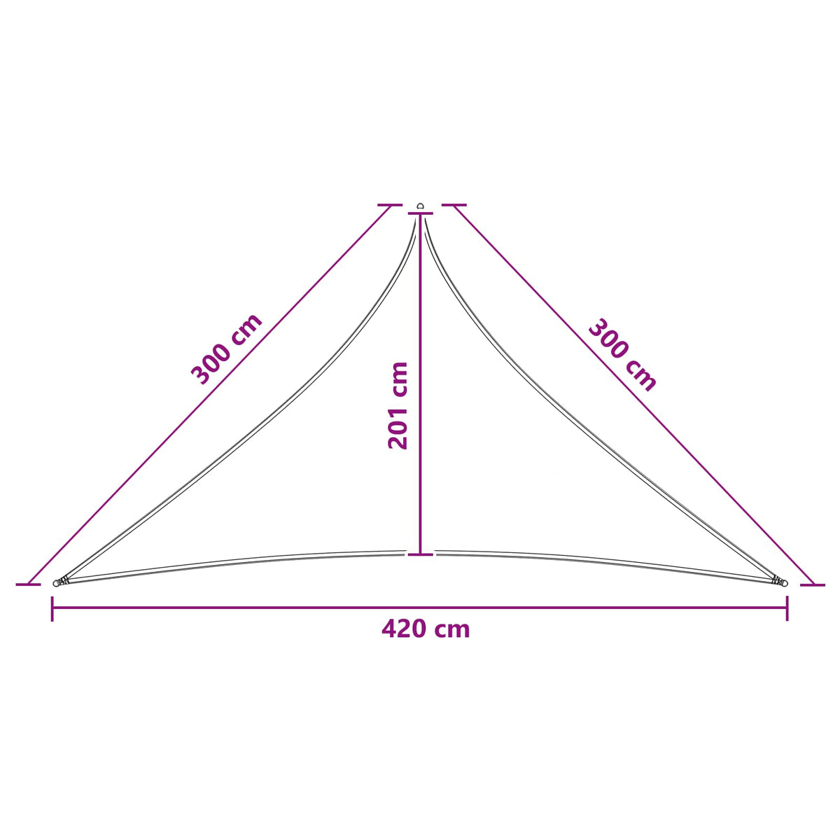 Aurinkovarjolaudat 3 x 3 x 4,2 m HDPE