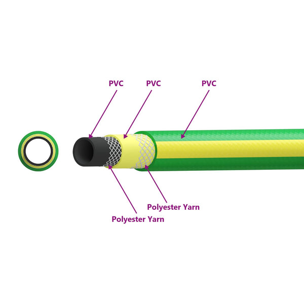 Puutarhaletku 5-kerroksinen Vihreä ja keltainen 12 mm