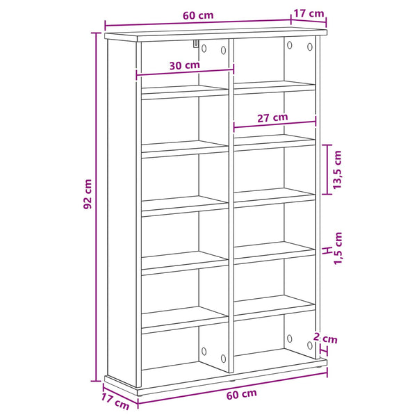 CD-kaappi Betoninharmaa 60 x 17 x 92 cm Tekninen puu